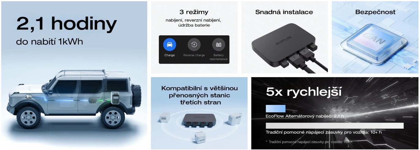 EcoFlow nabíječ 500W obecné